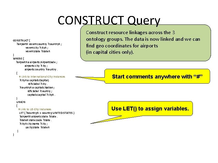 CONSTRUCT Query CONSTRUCT { ? airport. R wswm: country ? country. R ; wswm: