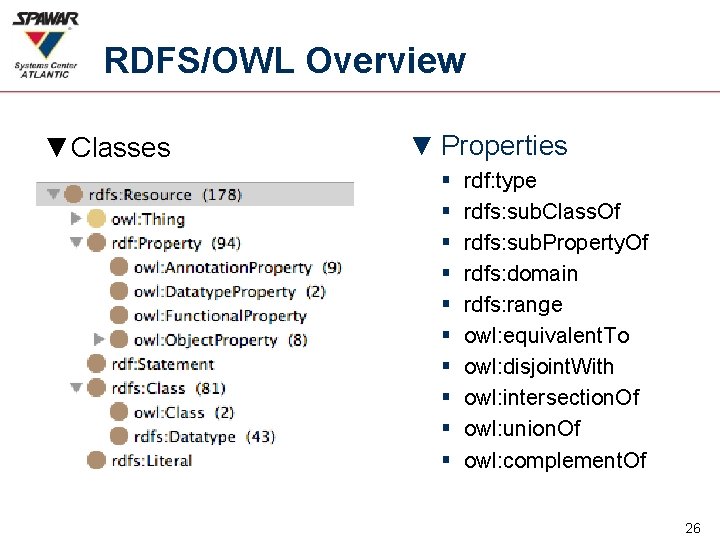 RDFS/OWL Overview ▼Classes ▼ Properties § § § § § rdf: type rdfs: sub.