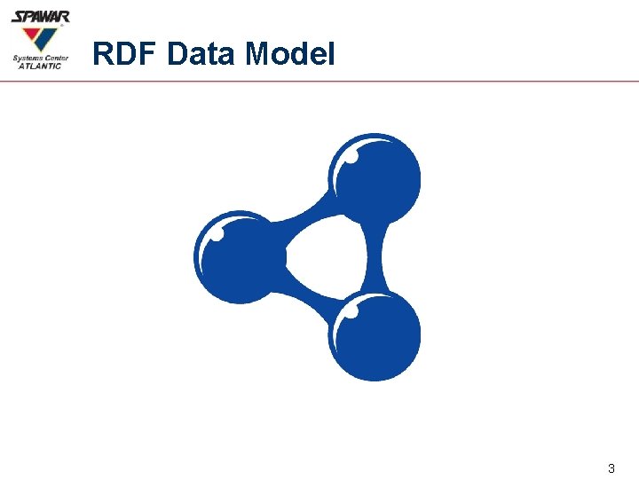 RDF Data Model 3 