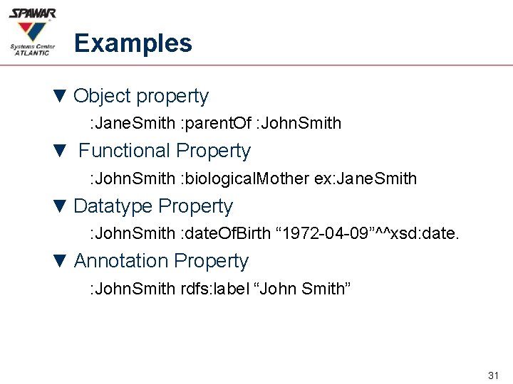 Examples ▼ Object property : Jane. Smith : parent. Of : John. Smith ▼