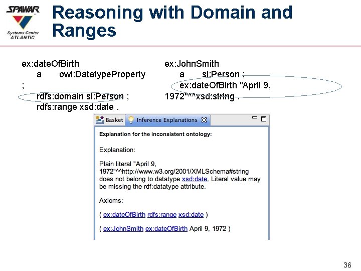 Reasoning with Domain and Ranges ex: date. Of. Birth a owl: Datatype. Property ;