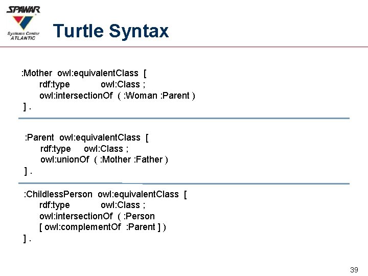 Turtle Syntax : Mother owl: equivalent. Class [ rdf: type owl: Class ; owl: