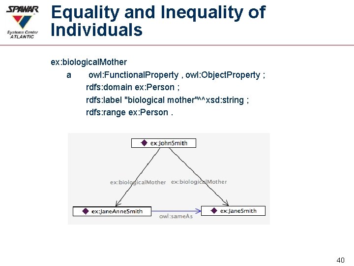 Equality and Inequality of Individuals ex: biological. Mother a owl: Functional. Property , owl: