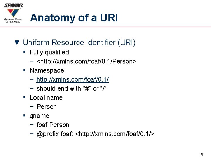 Anatomy of a URI ▼ Uniform Resource Identifier (URI) § Fully qualified − <http: