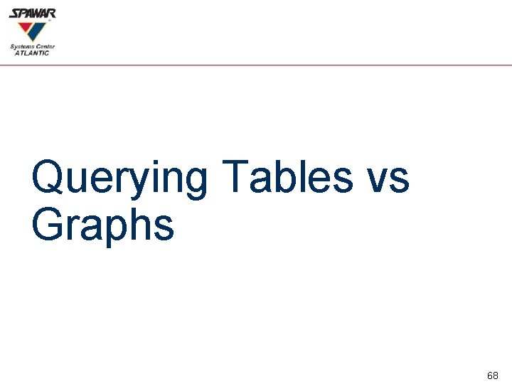 Querying Tables vs Graphs 68 