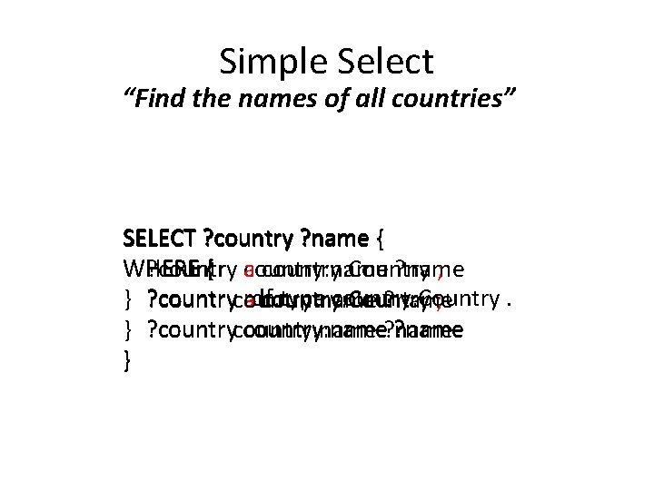 Simple Select “Find the names of all countries” SELECT ? country ? name {