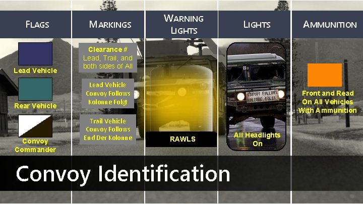 FLAGS Lead Vehicle Rear Vehicle Convoy Commander MARKINGS WARNING LIGHTS AMMUNITION Clearance # Lead,