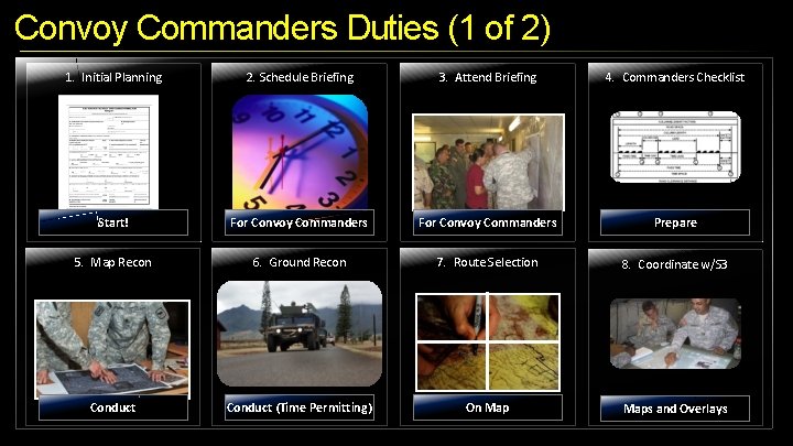 Convoy Commanders Duties (1 of 2) 1. Initial Planning 2. Schedule Briefing 3. Attend