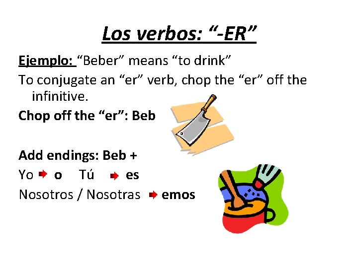 Los verbos: “-ER” Ejemplo: “Beber” means “to drink” To conjugate an “er” verb, chop Los verbos: “-ER” Ejemplo: “Beber” means “to drink” To conjugate an “er” verb, chop