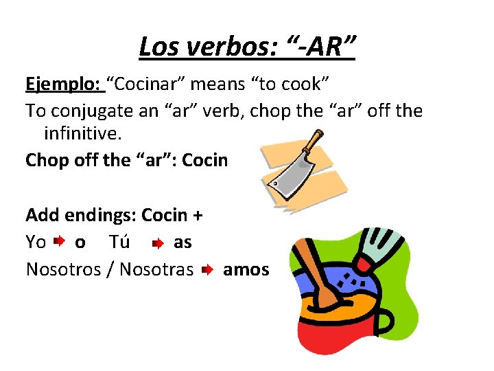 Los verbos: “-AR” Ejemplo: “Cocinar” means “to cook” To conjugate an “ar” verb, chop