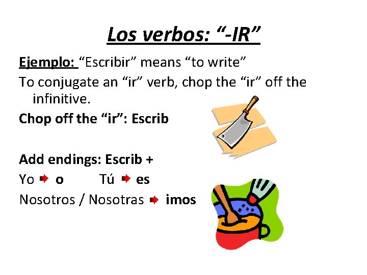 Los verbos: “-IR” Ejemplo: “Escribir” means “to write” To conjugate an “ir” verb, chop Los verbos: “-IR” Ejemplo: “Escribir” means “to write” To conjugate an “ir” verb, chop