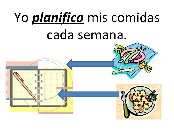 Yo planifico mis comidas cada semana. Yo planifico mis comidas cada semana.