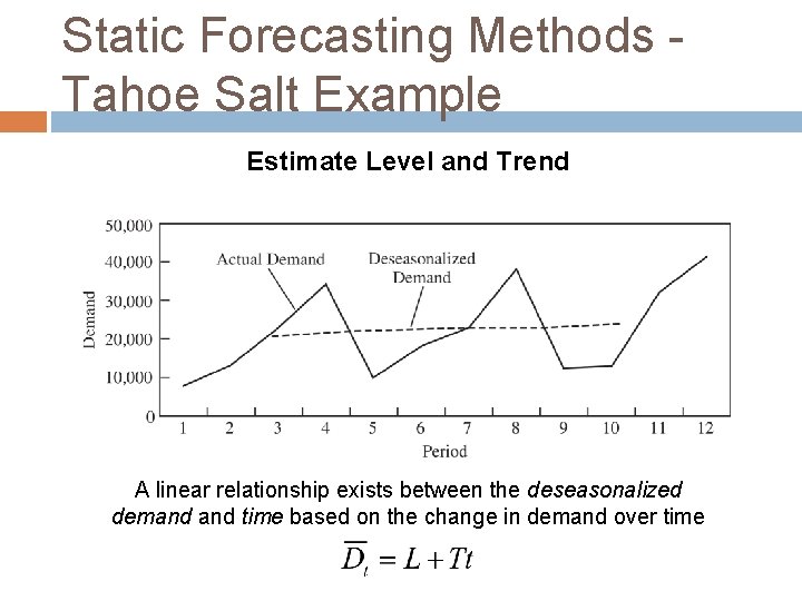 Static Forecasting Methods - Tahoe Salt Example Estimate Level and Trend A linear relationship