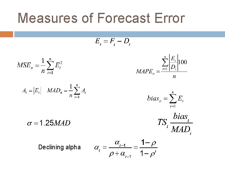 Measures of Forecast Error Declining alpha 