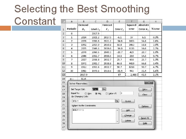 Selecting the Best Smoothing Constant 