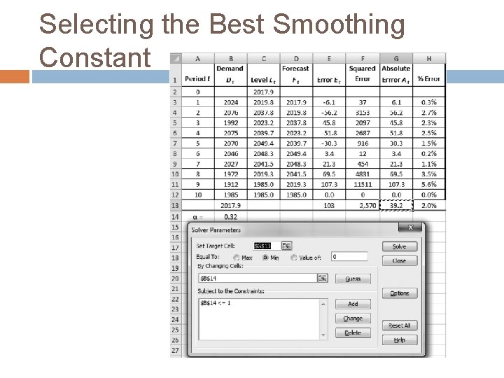 Selecting the Best Smoothing Constant 