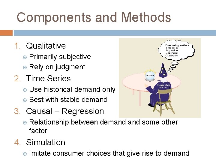 Components and Methods 1. Qualitative Primarily subjective Rely on judgment 2. Time Series Use
