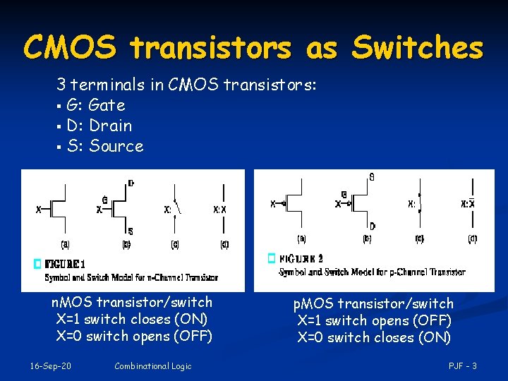 CMOS transistors as Switches 3 terminals in CMOS transistors: § G: Gate § D: