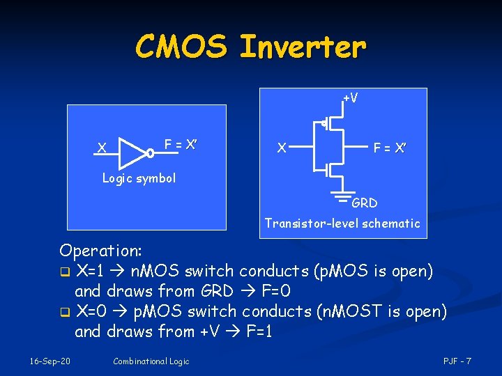 CMOS Inverter +V X F = X’ Logic symbol GRD Transistor-level schematic Operation: q