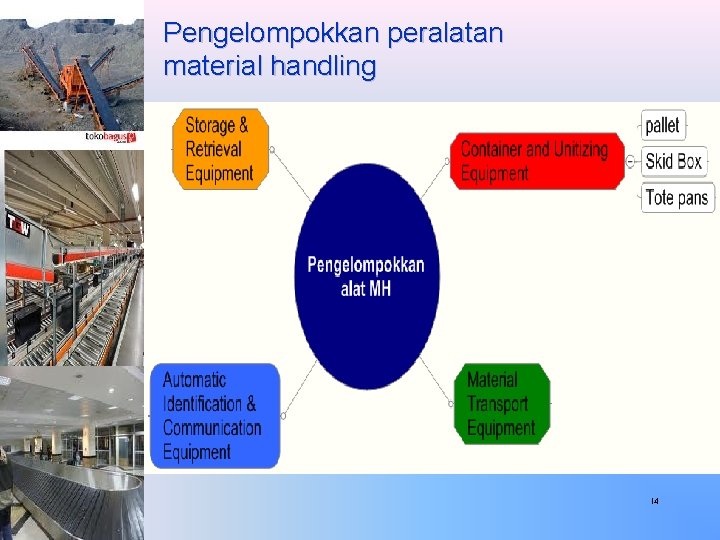 Pengelompokkan peralatan material handling 14 