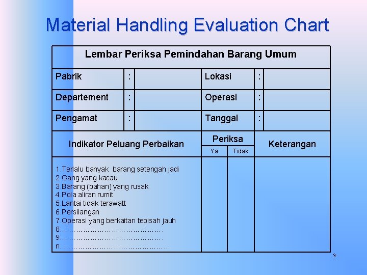 Material Handling Evaluation Chart Lembar Periksa Pemindahan Barang Umum Pabrik : Lokasi : Departement