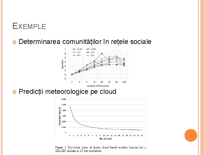EXEMPLE Determinarea comunităților în rețele sociale Predicții meteorologice pe cloud 
