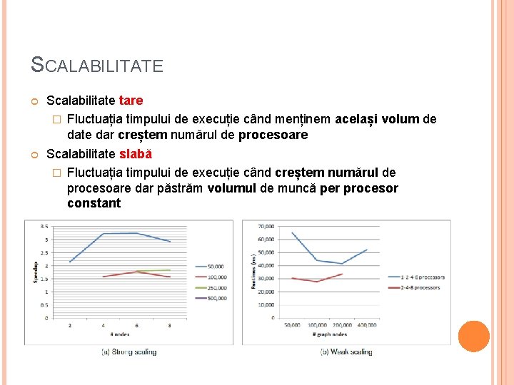 SCALABILITATE Scalabilitate tare � Fluctuația timpului de execuție când menținem același volum de date