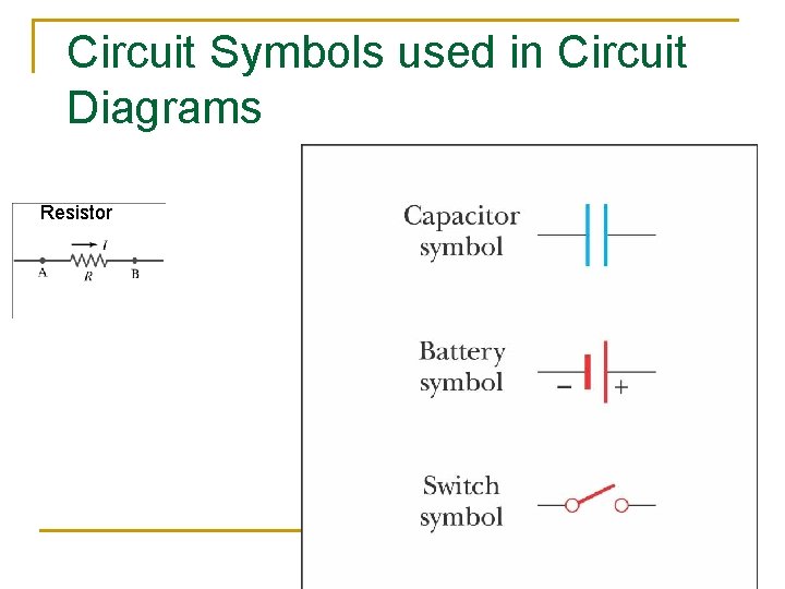 Circuit Symbols used in Circuit Diagrams Resistor 