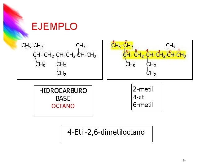 EJEMPLO 8 7 6 HIDROCARBURO BASE OCTANO 5 4 3 2 1 2 -metil