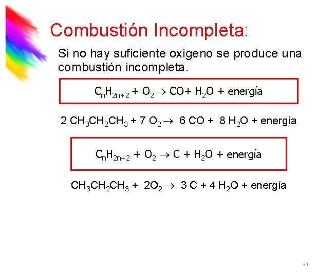 Combustión Incompleta: Si no hay suficiente oxigeno se produce una combustión incompleta. Cn. H