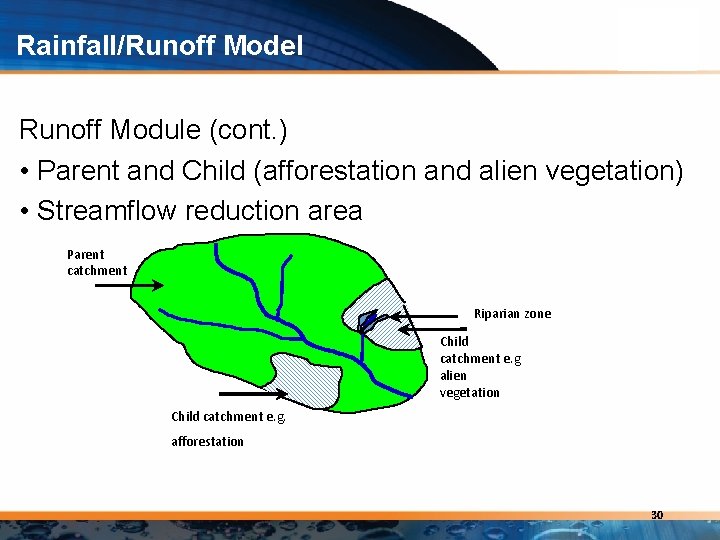 Rainfall/Runoff Model Runoff Module (cont. ) • Parent and Child (afforestation and alien vegetation)