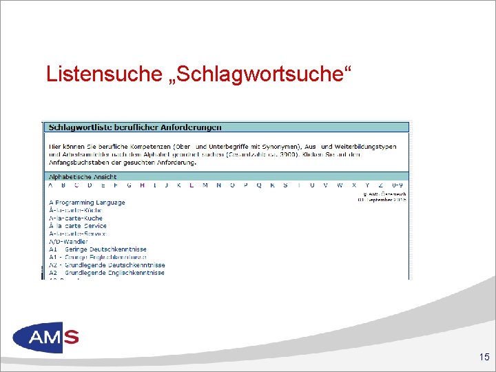 Listensuche „Schlagwortsuche“ 15 