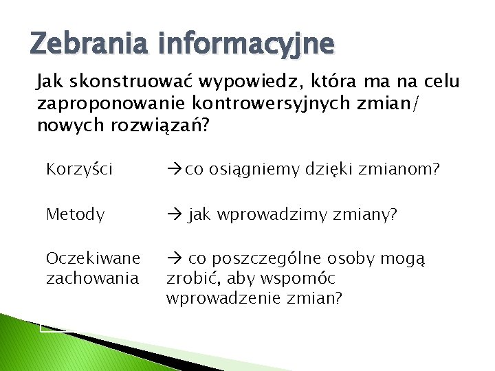 Zebrania informacyjne Jak skonstruować wypowiedz, która ma na celu zaproponowanie kontrowersyjnych zmian/ nowych rozwiązań?