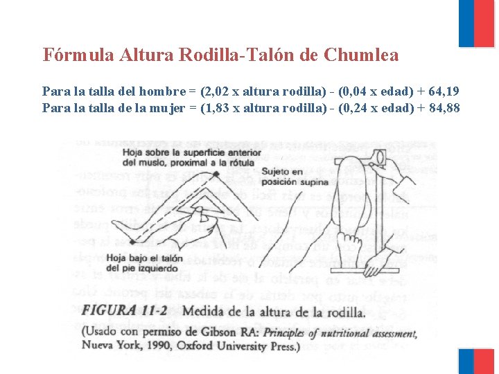 Fórmula Altura Rodilla-Talón de Chumlea Para la talla del hombre = (2, 02 x