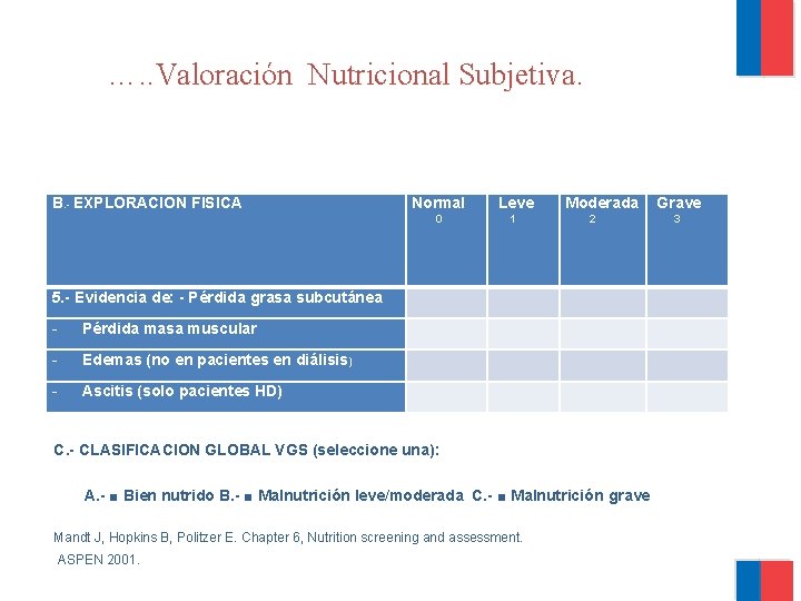  …. . Valoración Nutricional Subjetiva. B. - EXPLORACION FISICA Normal Leve Moderada Grave