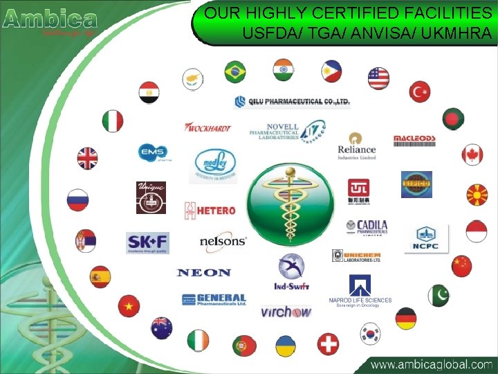 OUR HIGHLY CERTIFIED FACILITIES USFDA/ TGA/ ANVISA/ UKMHRA 