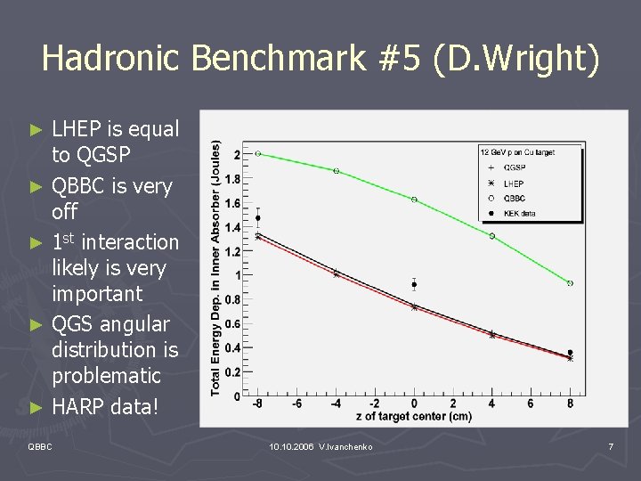 Hadronic Benchmark #5 (D. Wright) LHEP is equal to QGSP ► QBBC is very
