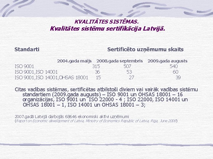 KVALITĀTES SISTĒMAS. Kvalitātes sistēmu sertifikācija Latvijā. Standarti Sertificēto uzņēmumu skaits 2004. gada maijs 2008.