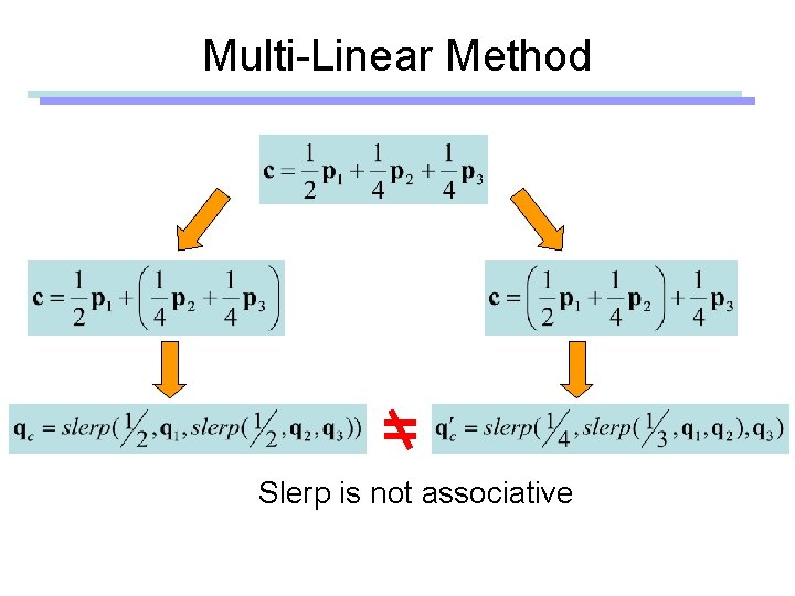 Multi-Linear Method Slerp is not associative 