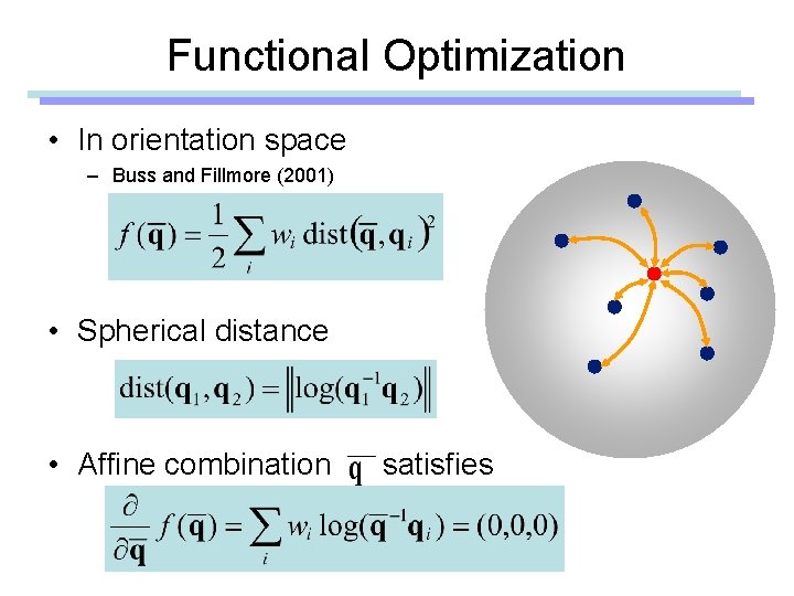 Functional Optimization • In orientation space – Buss and Fillmore (2001) • Spherical distance