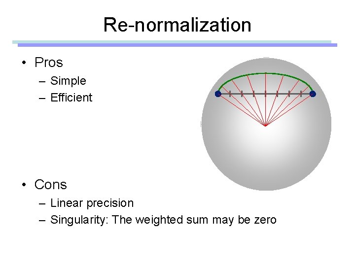 Re-normalization • Pros – Simple – Efficient • Cons – Linear precision – Singularity: