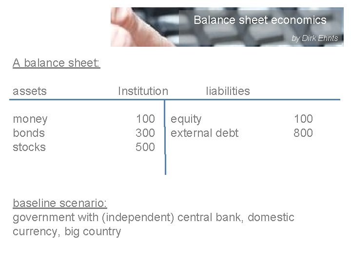 Balance sheet economics by Dirk Ehnts A balance sheet: assets Institution money bonds stocks