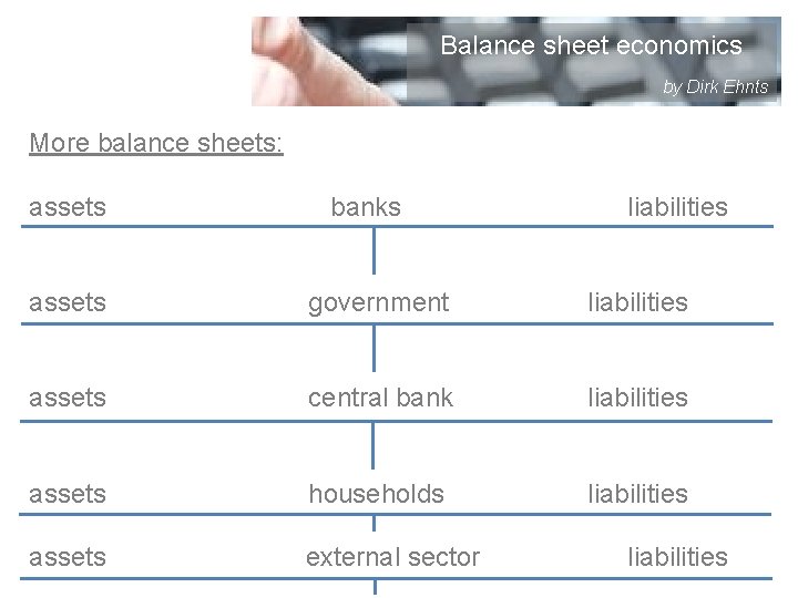 Balance sheet economics by Dirk Ehnts More balance sheets: assets banks liabilities assets government