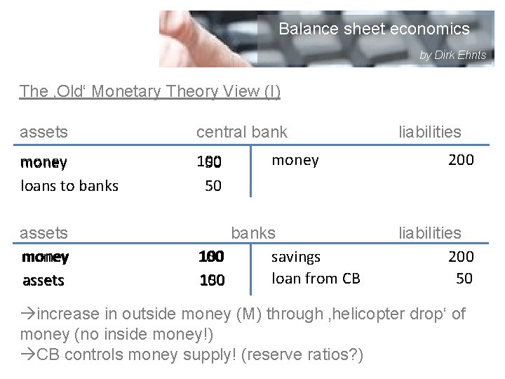 Balance sheet economics by Dirk Ehnts The ‚Old‘ Monetary Theory View (I) assets central