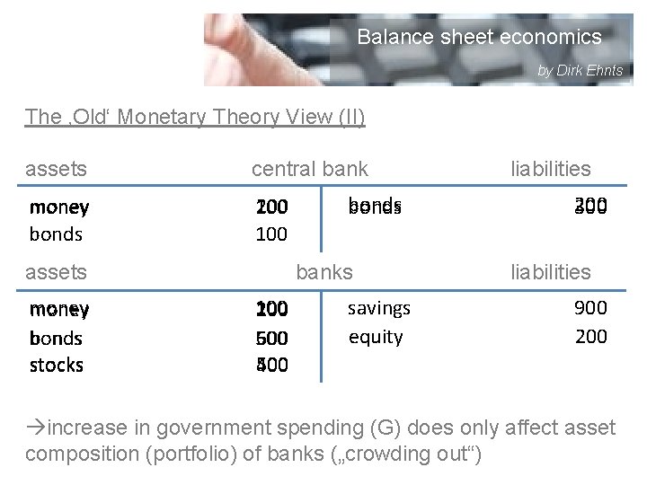 Balance sheet economics by Dirk Ehnts The ‚Old‘ Monetary Theory View (II) assets central