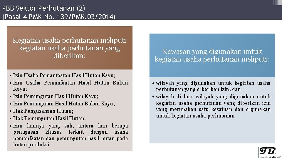 PBB Sektor Perhutanan (2) (Pasal 4 PMK No. 139/PMK. 03/2014) Kegiatan usaha perhutanan meliputi