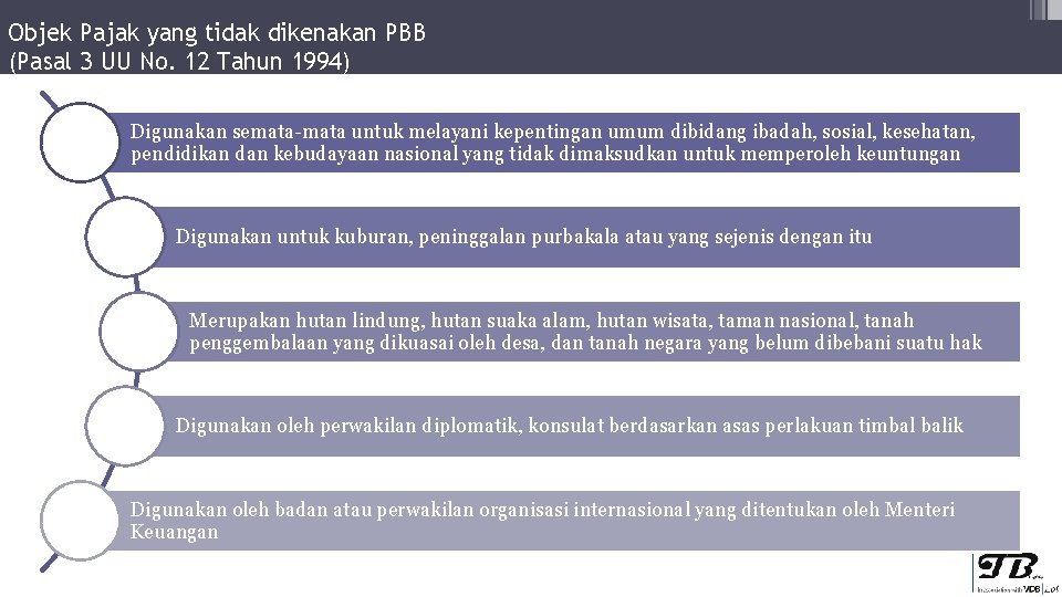 Objek Pajak yang tidak dikenakan PBB (Pasal 3 UU No. 12 Tahun 1994) Digunakan