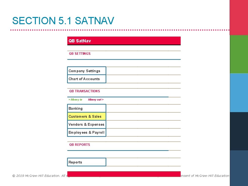 SECTION 5. 1 SATNAV QB Sat. Nav QB SETTINGS Company Settings Chart of Accounts