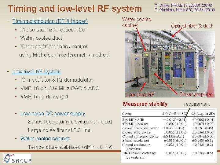 Timing and low-level RF system • Timing distribution (RF & trigger) • Phase-stabilized optical