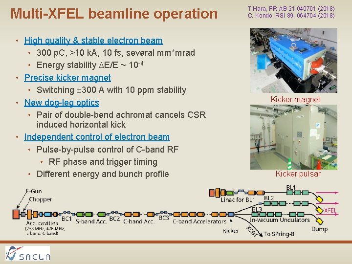 Multi-XFEL beamline operation • High quality & stable electron beam • 300 p. C,
